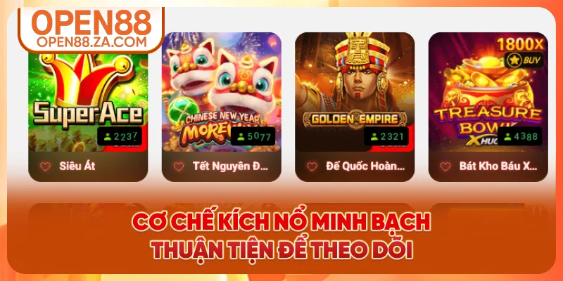 Cơ chế kích nổ minh bạch, thuận tiện để theo dõi Cơ chế kích nổ minh bạch, thuận tiện để theo dõi
